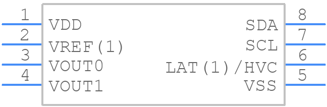 MCP47FEB22A0-E/ST - Microchip - PCB symbol