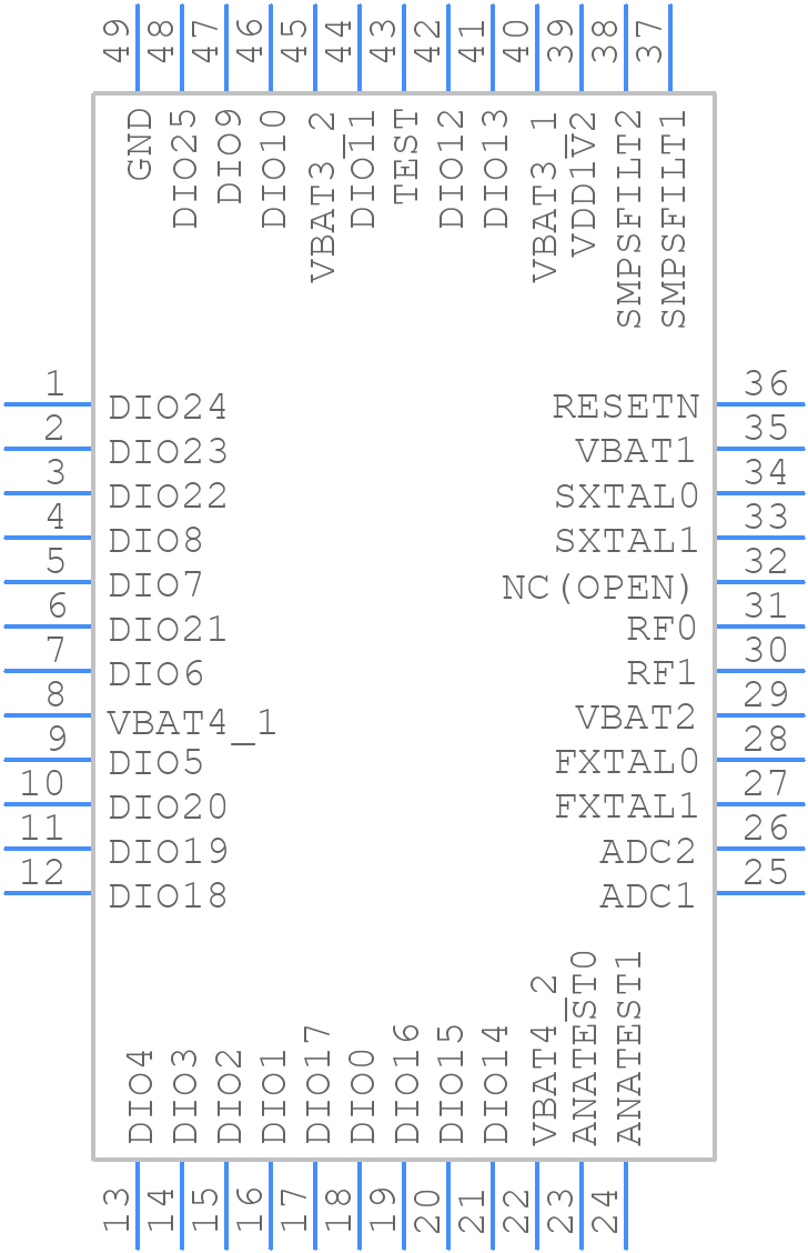 BLUENRG-248S - STMicroelectronics - PCB symbol