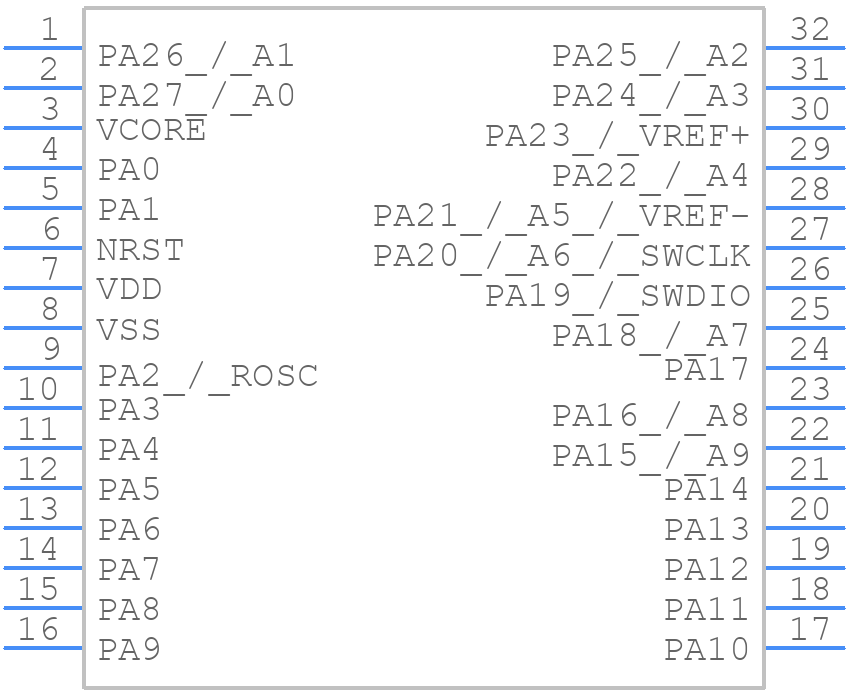 M0L1306QDGS32RQ1 - Texas Instruments - PCB symbol