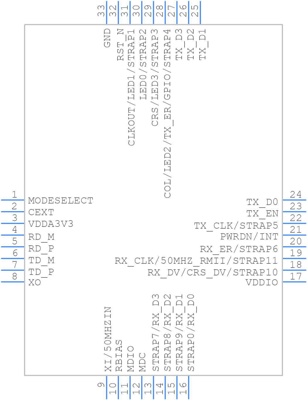 DP83826AERHBR - Texas Instruments - PCB symbol