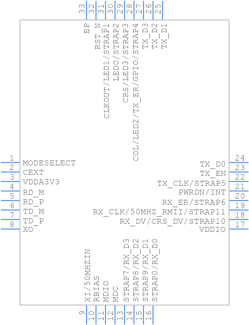 DP83826AIRHBR - Texas Instruments - PCB symbol
