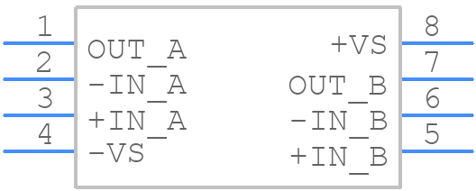 TPCMP232-SO1R - 3Peak Incorporated - PCB symbol