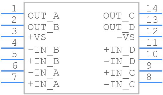 TPCMP764-SO2R - 3Peak Incorporated - PCB symbol