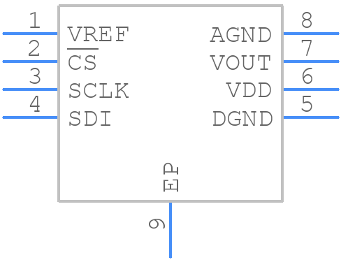 TPC2160-DF6R - 3Peak Incorporated - PCB symbol