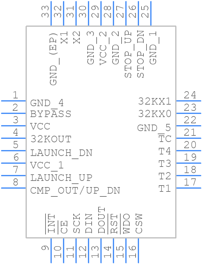 MAX35103 - Analog Devices - PCB symbol