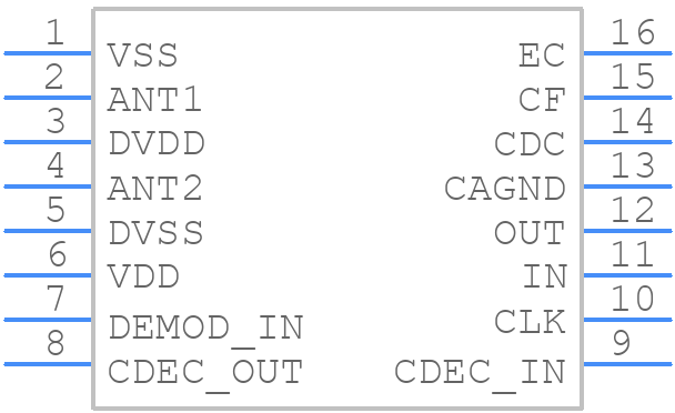 EM4097-000 - TE Connectivity - PCB symbol
