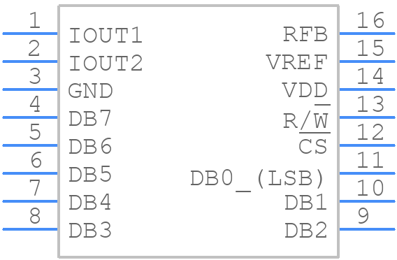 AD5424YRUZ - Analog Devices - PCB symbol