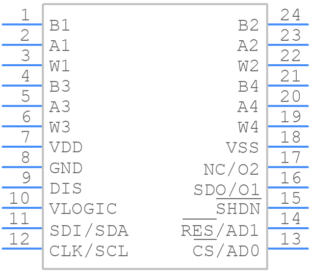 AD5263BRUZ20 - Analog Devices - PCB symbol