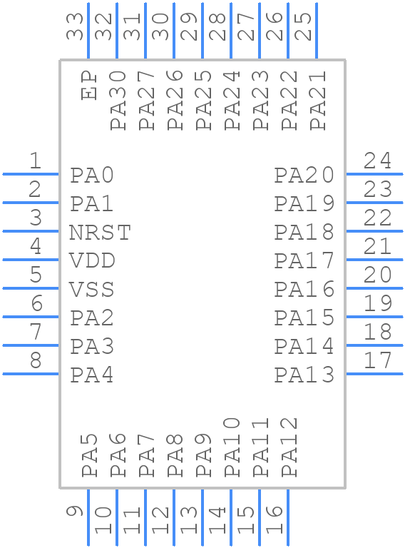 MSPM0C1105SRHBR - Texas Instruments - PCB symbol
