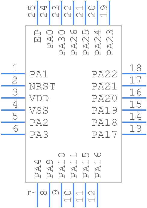MSPM0C1106SRGER - Texas Instruments - PCB symbol