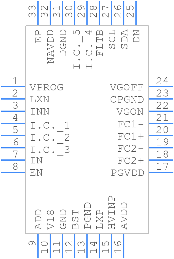 MAX25220ATJ/V+T - Analog Devices - PCB symbol