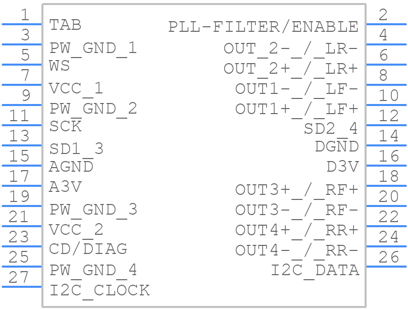 TDA7801H - STMicroelectronics - PCB symbol