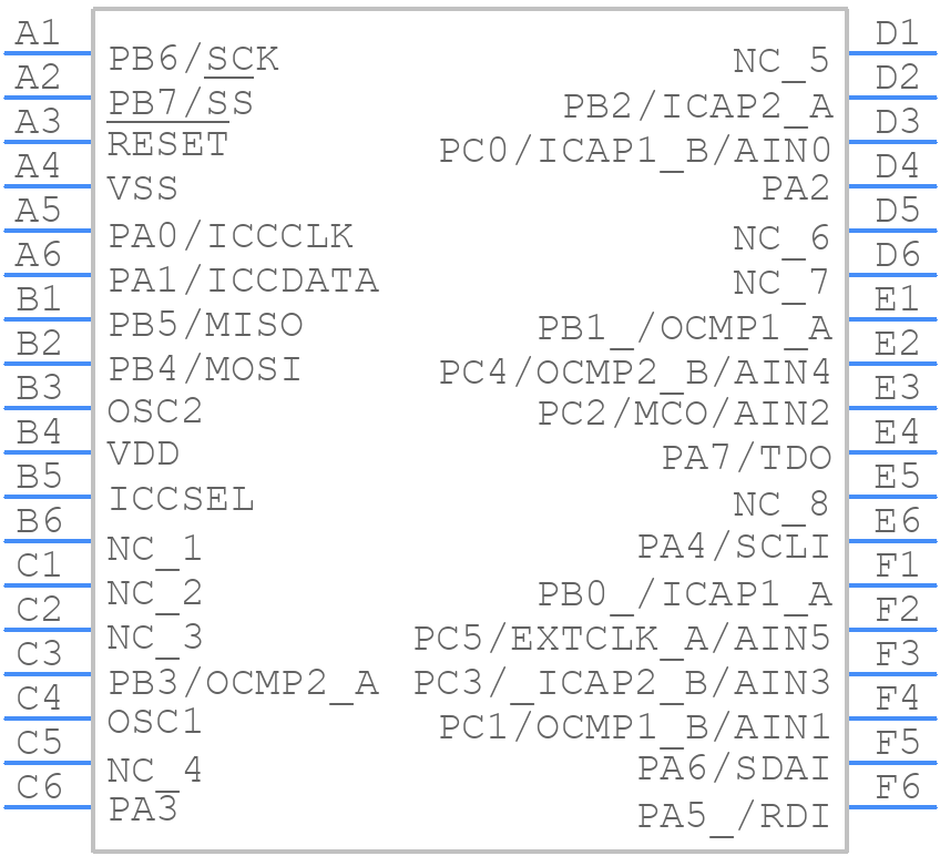 ST72F264G2H6 - STMicroelectronics - PCB symbol