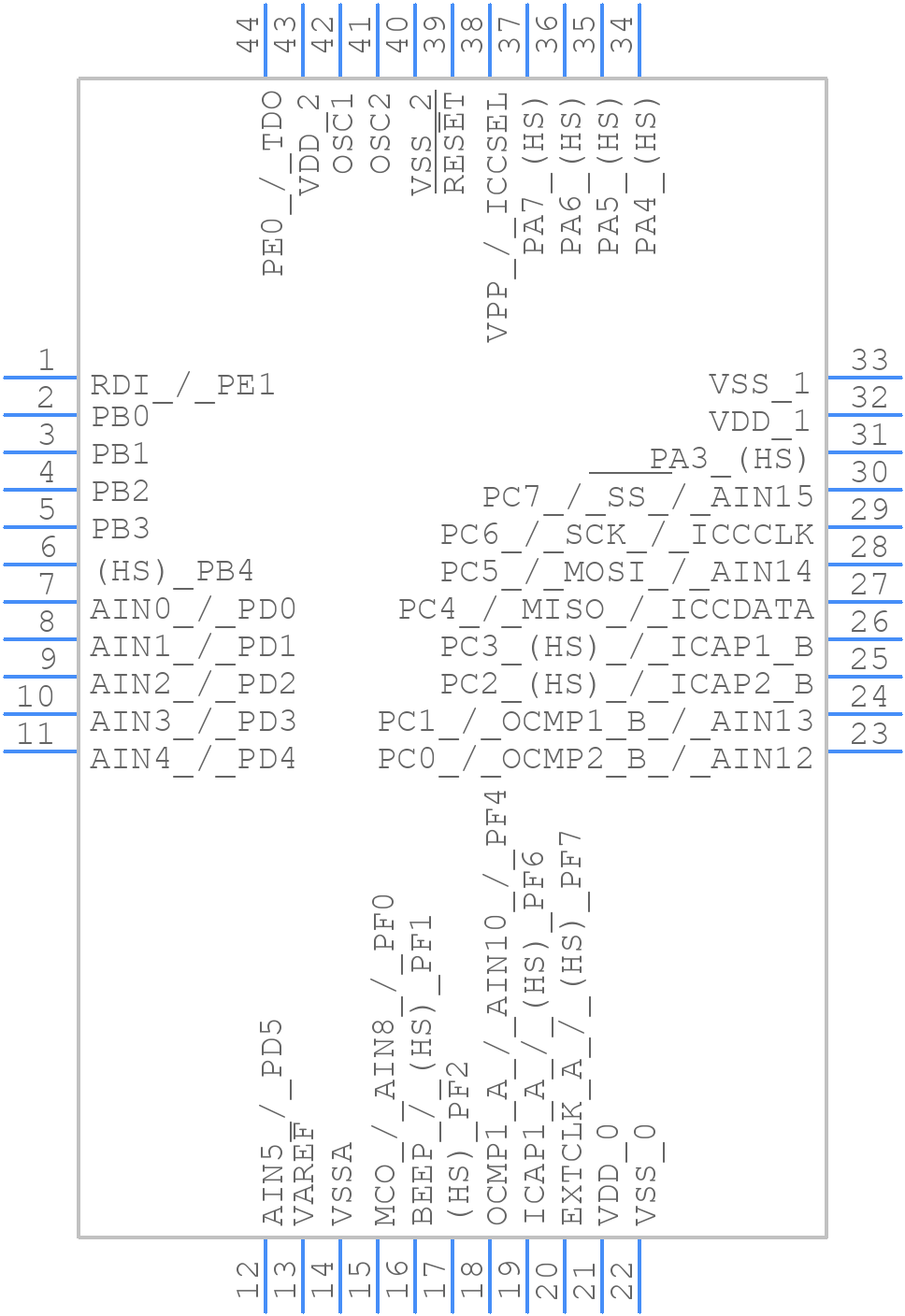 ST72F324BJ4TCXS - STMicroelectronics - PCB symbol