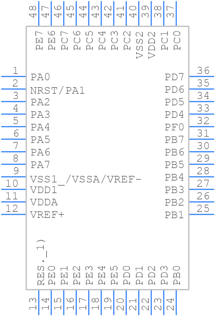 STM8L151C8T3TR - STMicroelectronics - PCB symbol