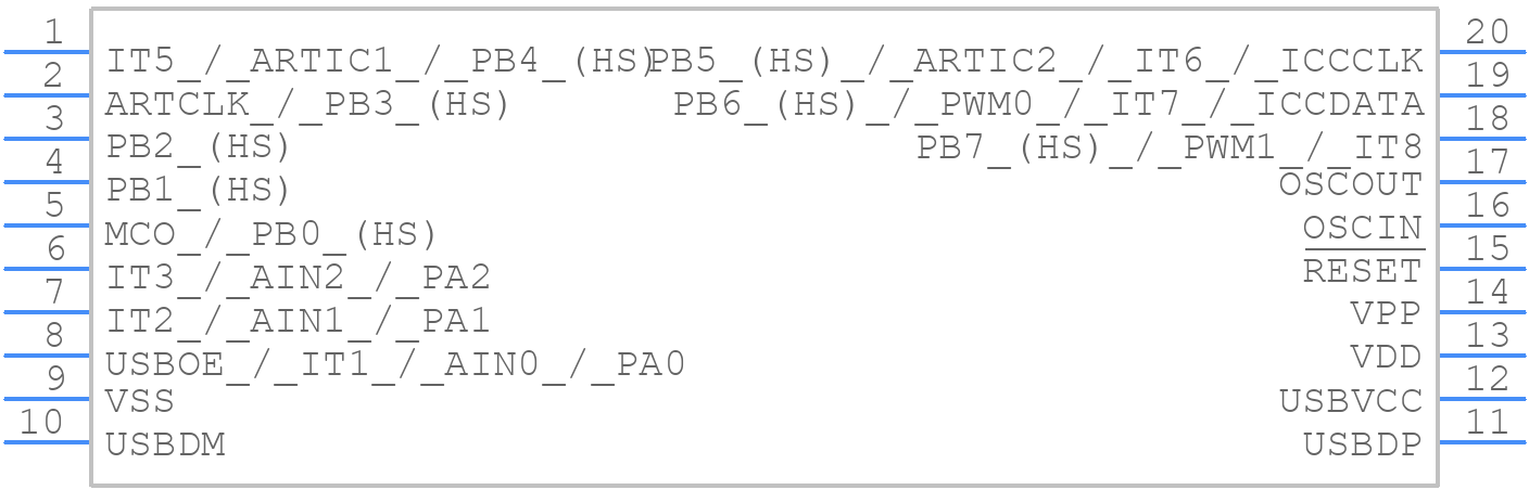 ST72F623F2B1 - STMicroelectronics - PCB symbol