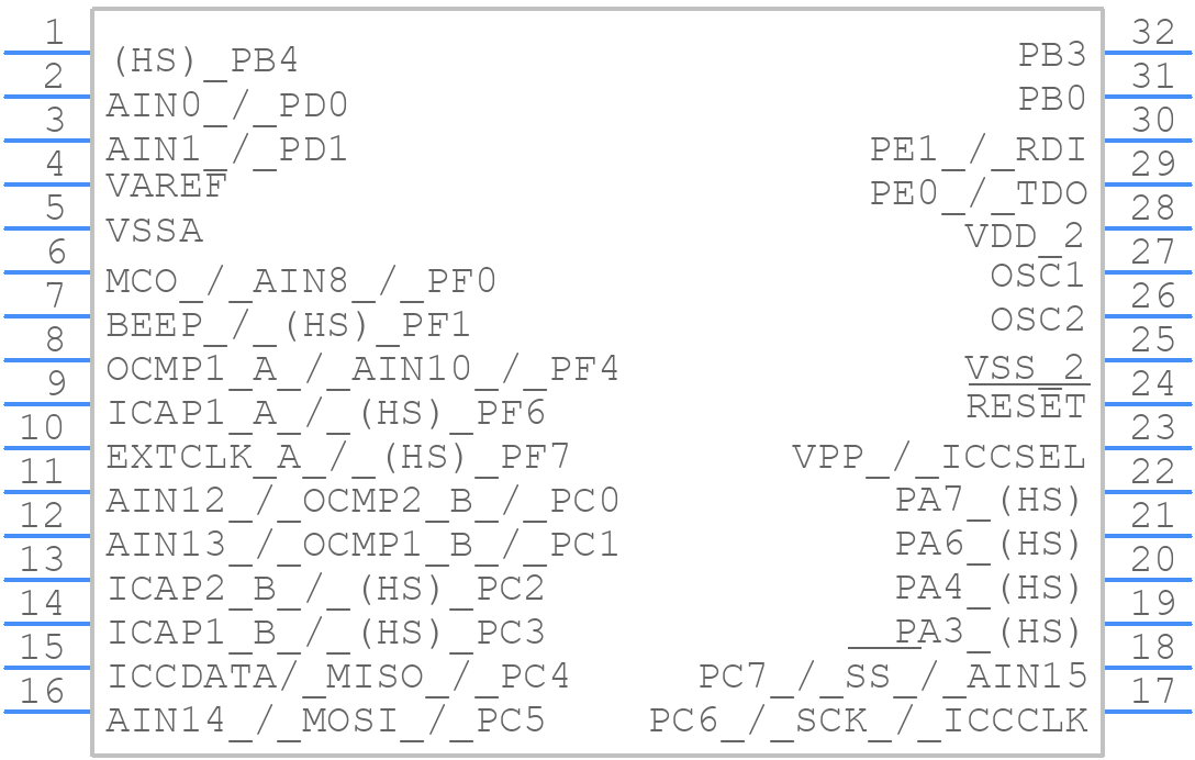 ST72F324LK6B5 - STMicroelectronics - PCB symbol