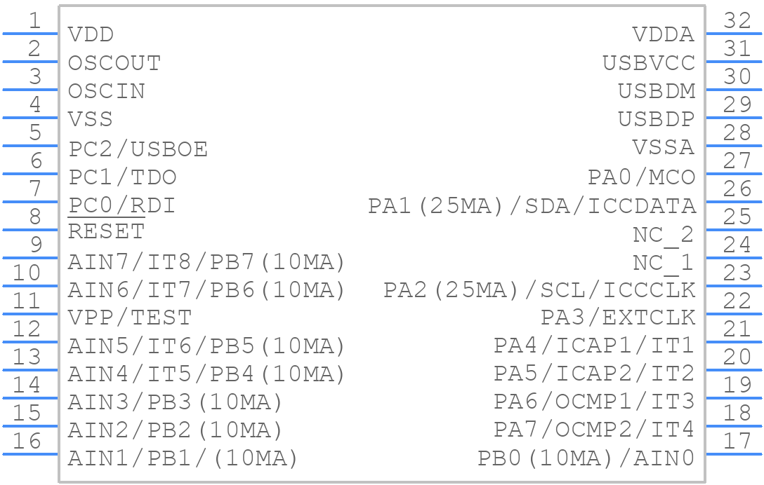 ST72F63BK4B1 - STMicroelectronics - PCB symbol