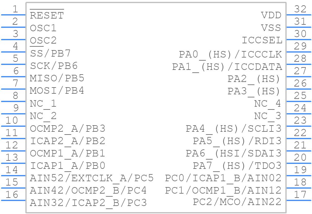 ST72F262G2B6 - STMicroelectronics - PCB symbol