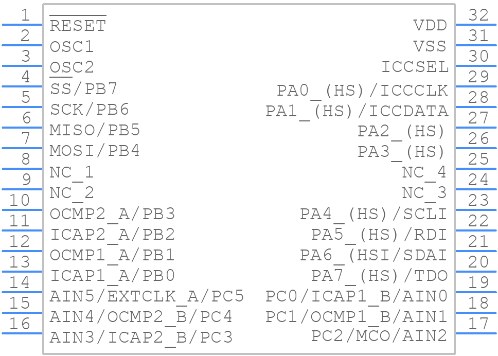 ST72F262G2B5 - STMicroelectronics - PCB symbol