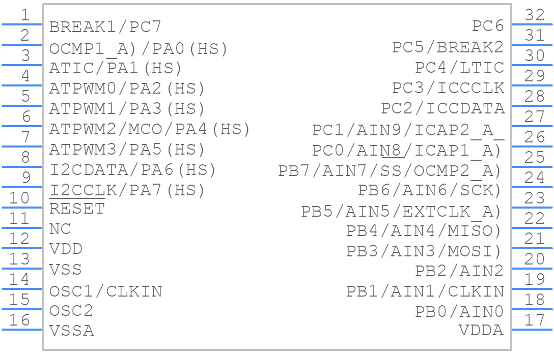 ST7FOXK2B6 - STMicroelectronics - PCB symbol