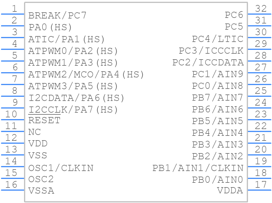 ST7FLI49MK1B6 - STMicroelectronics - PCB symbol