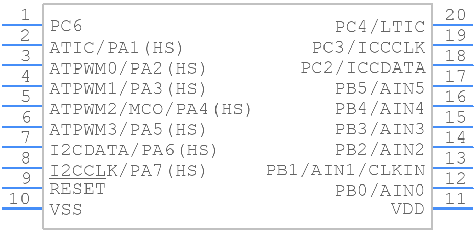 ST7FOXF1M6 - STMicroelectronics - PCB symbol