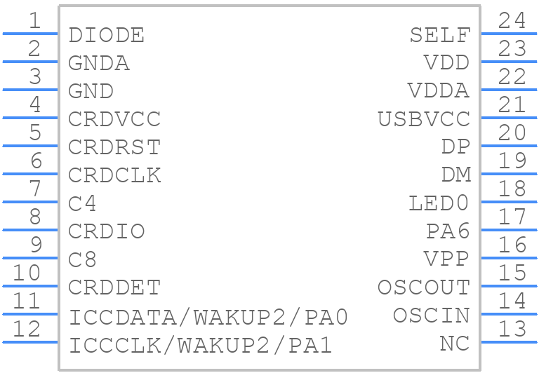 ST7FSCR1E4M1 - STMicroelectronics - PCB symbol