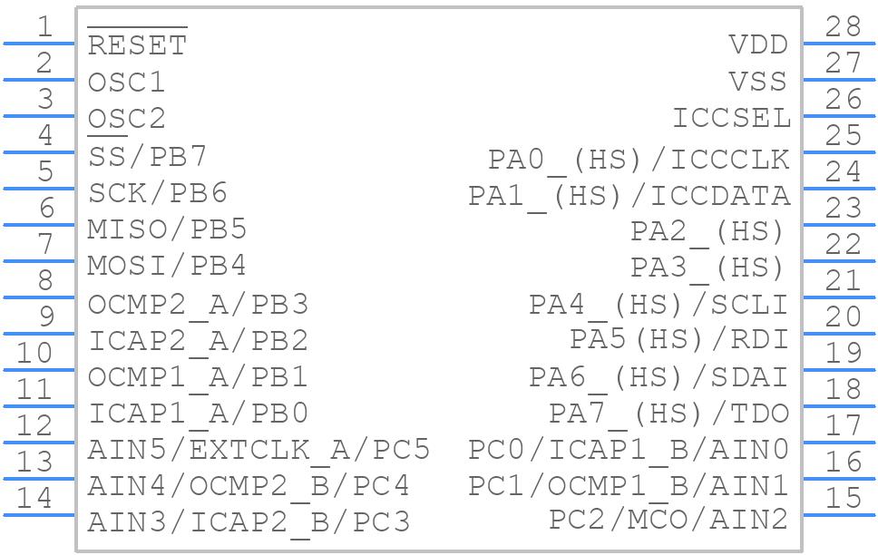 ST72F260G1M6 - STMicroelectronics - PCB symbol