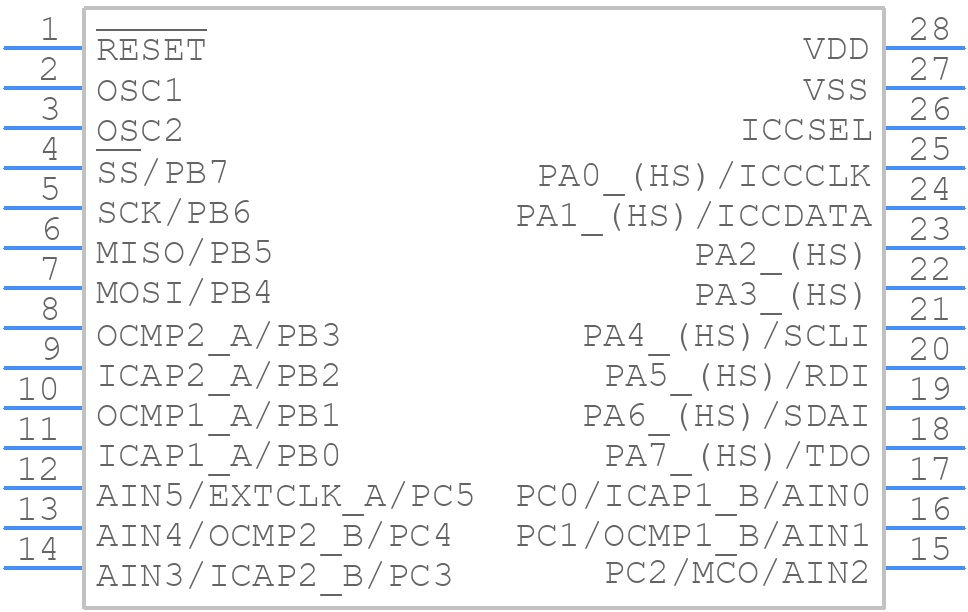 ST72F262G2M6 - STMicroelectronics - PCB symbol