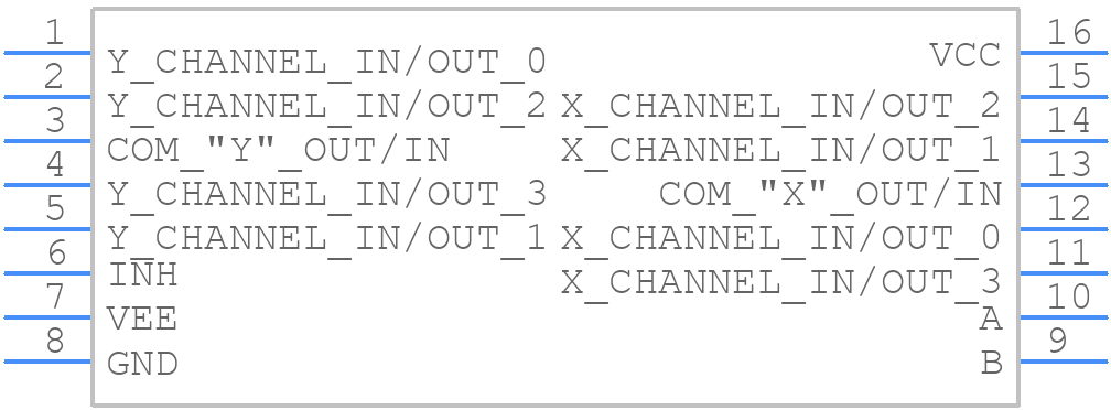M74HC4052TTR - STMicroelectronics - PCB symbol