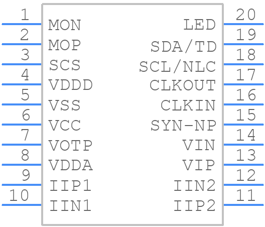 STPM13ATR - STMicroelectronics - PCB symbol