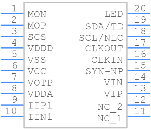 STPM11ATR - STMicroelectronics - PCB symbol