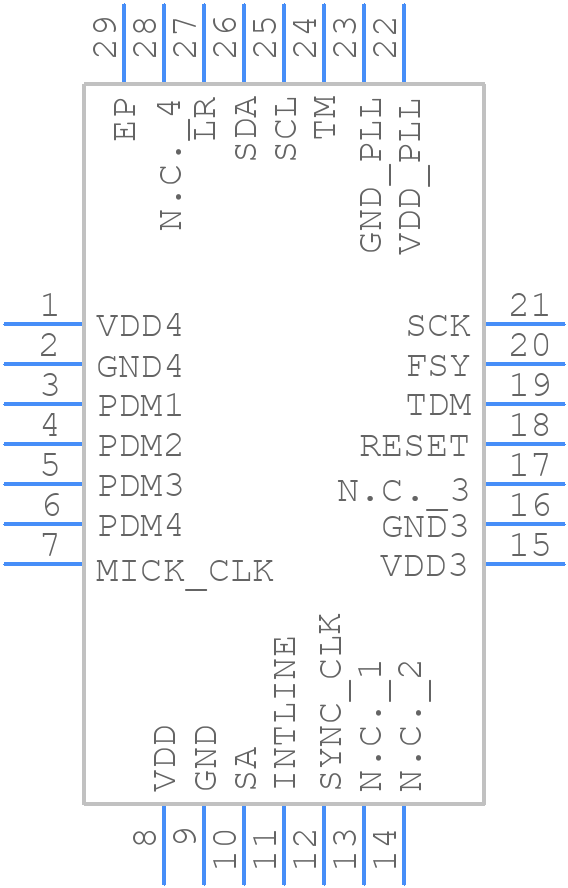 STAMP0 - STMicroelectronics - PCB symbol