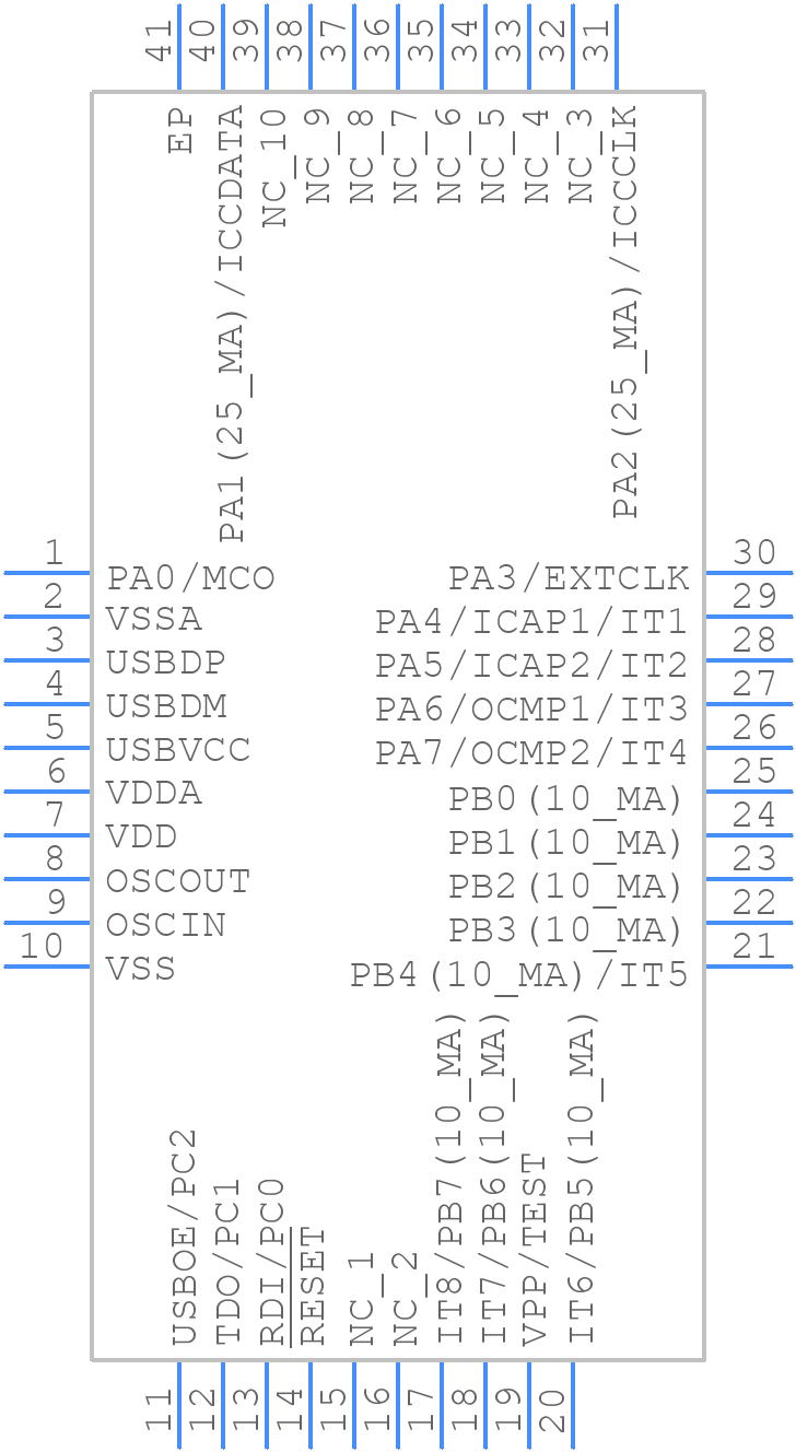 ST72F60K1U1 - STMicroelectronics - PCB symbol