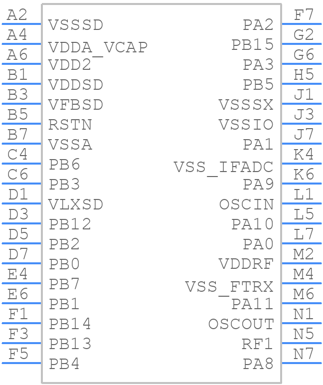 STM32WB09TEF7R - STMicroelectronics - PCB symbol