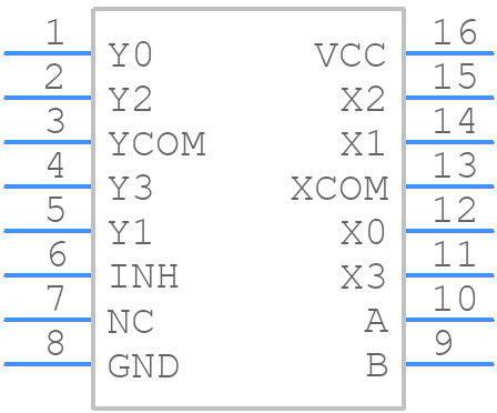 M74HC4852MWR - STMicroelectronics - PCB symbol
