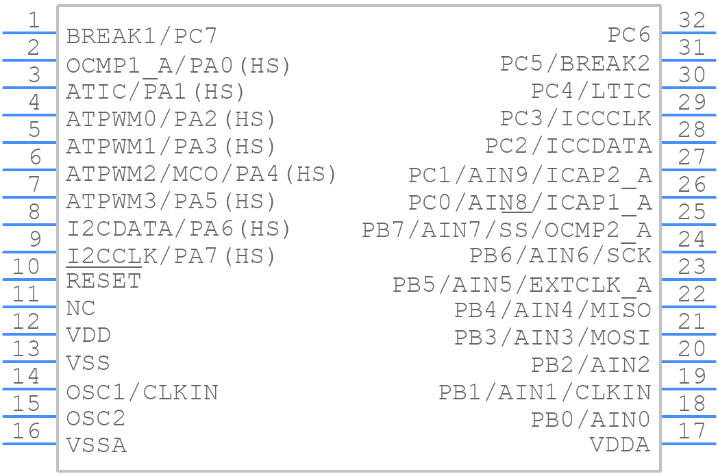 ST7FOXK1B6 - STMicroelectronics - PCB symbol