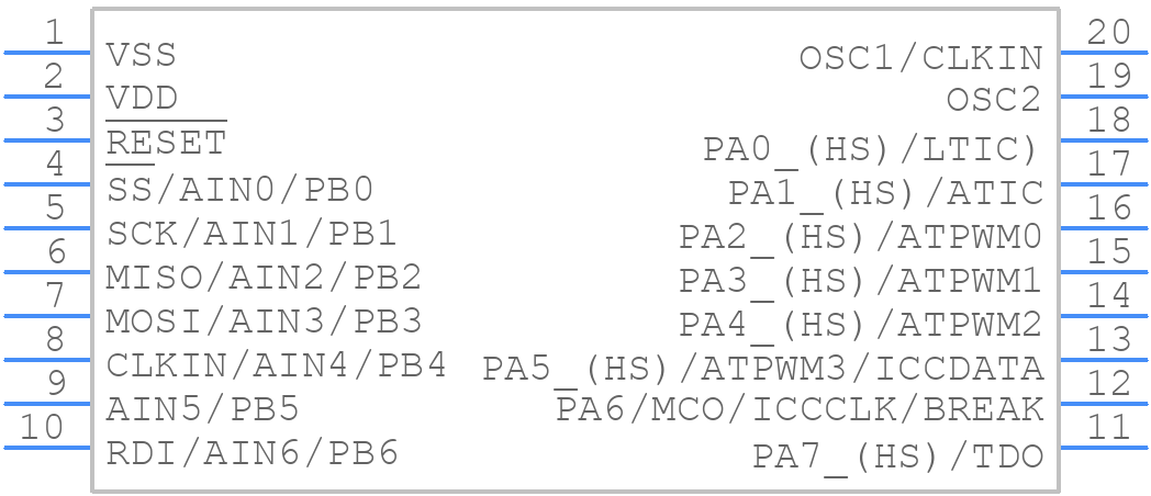 ST7FL35F2MCE - STMicroelectronics - PCB symbol