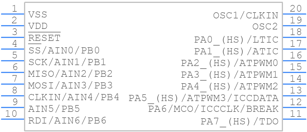 ST7FL35F2MAE - STMicroelectronics - PCB symbol