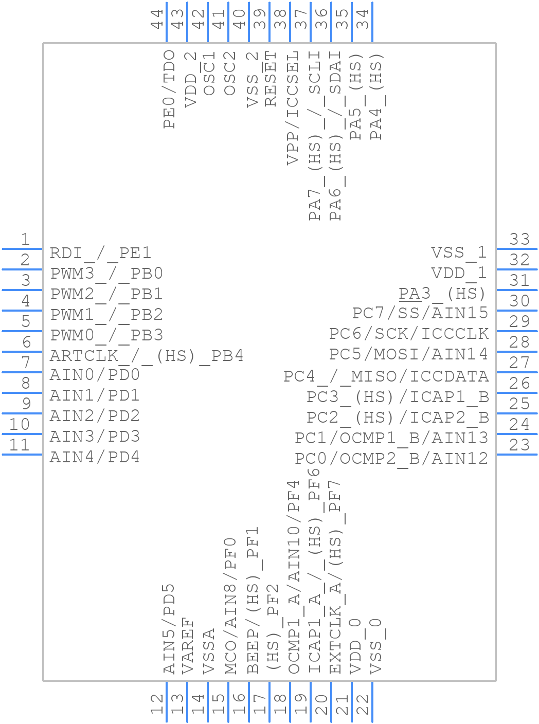 ST72F321BJ7TAE - STMicroelectronics - PCB symbol