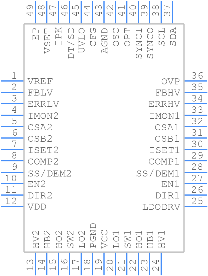 LM5171QPHPRQ1 - Texas Instruments - PCB symbol