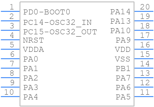 N32G430F8S7 - Nation - PCB symbol