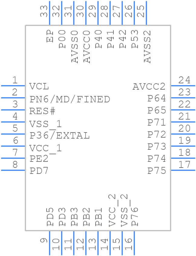 R5F526T8EDNH#30 - Renesas Electronics - PCB symbol