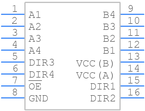 74AVC4T774GU/S500X - Nexperia - PCB symbol