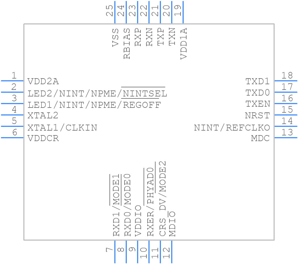 LAN8742AI-CZ-TR - SMSC - PCB symbol