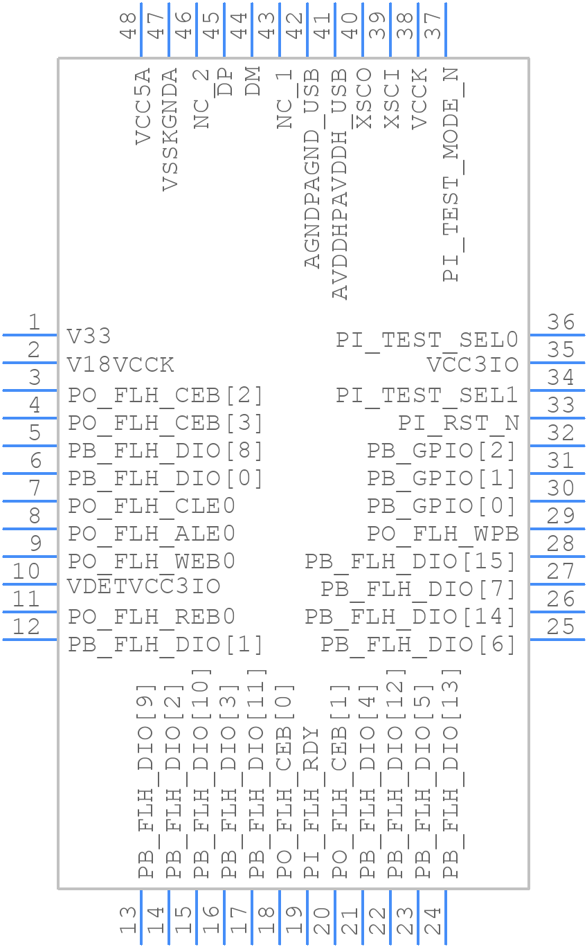 PS2251-33(48LQFP) - PHISON ELECTRONICS CORP - PCB symbol