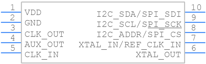 CS2501-CZ - Cirrus Logic - PCB symbol
