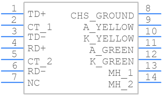 LPJD40129BENL - LINK-PP - PCB symbol