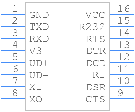 CH340G - WCH - PCB symbol